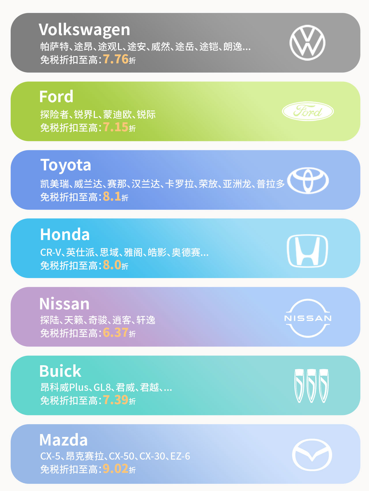 中企诚谊留学生免税车