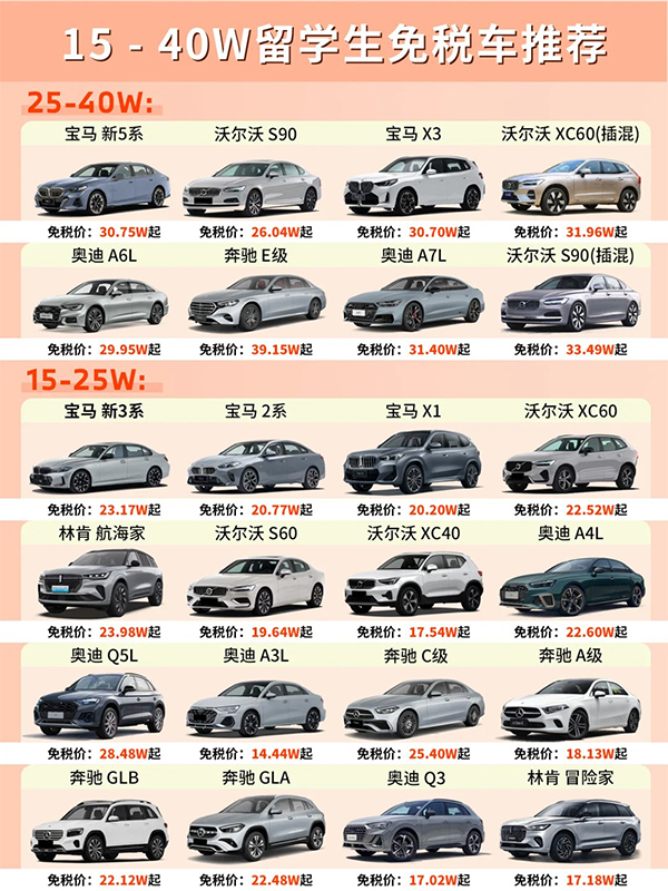 💸留学生15-40W能买到哪些免税好车？_1_中企诚谊留学生免税车_来自小红书网页版