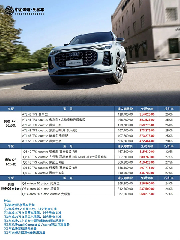 💸留学生15-40W能买到哪些免税好车？_6_中企诚谊留学生免税车_来自小红书网页版