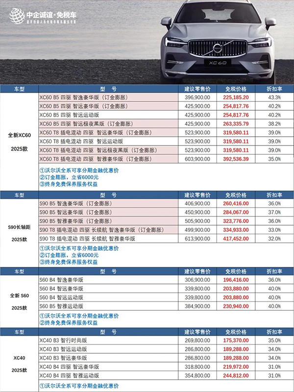 💸留学生15-40W能买到哪些免税好车？_7_中企诚谊留学生免税车_来自小红书网页版