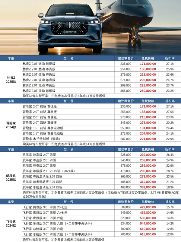 💸留学生15-40W能买到哪些免税好车？_8_中企诚谊留学生免税车_来自小红书网页版