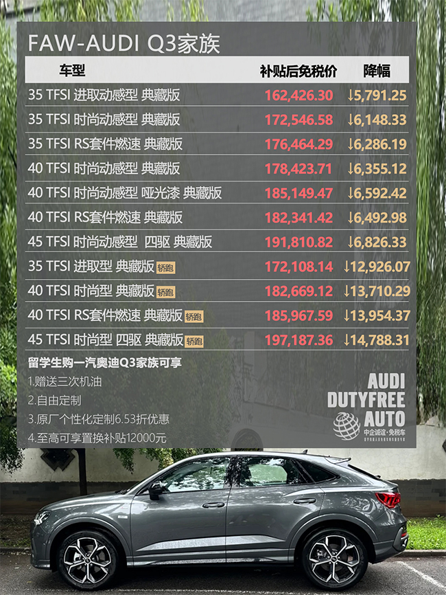 中企诚谊奥迪留学生免税车