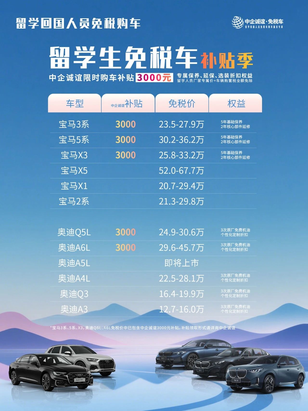 中企诚谊留学生免税车