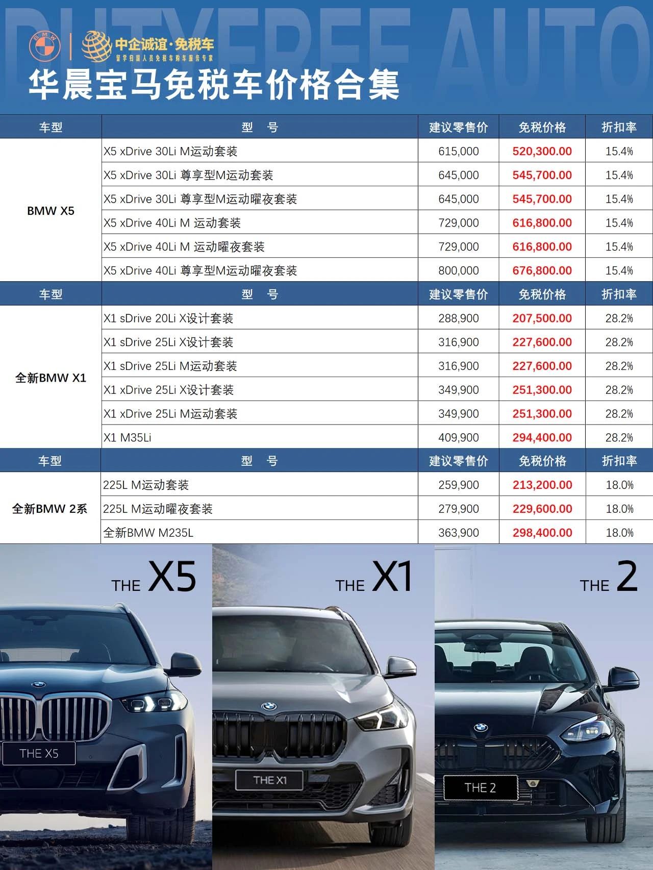 中企诚谊留学生免税车