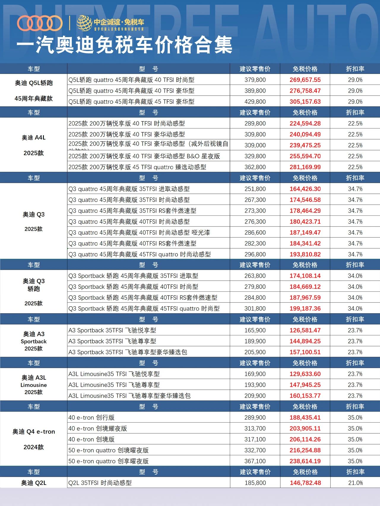 中企诚谊留学生免税车