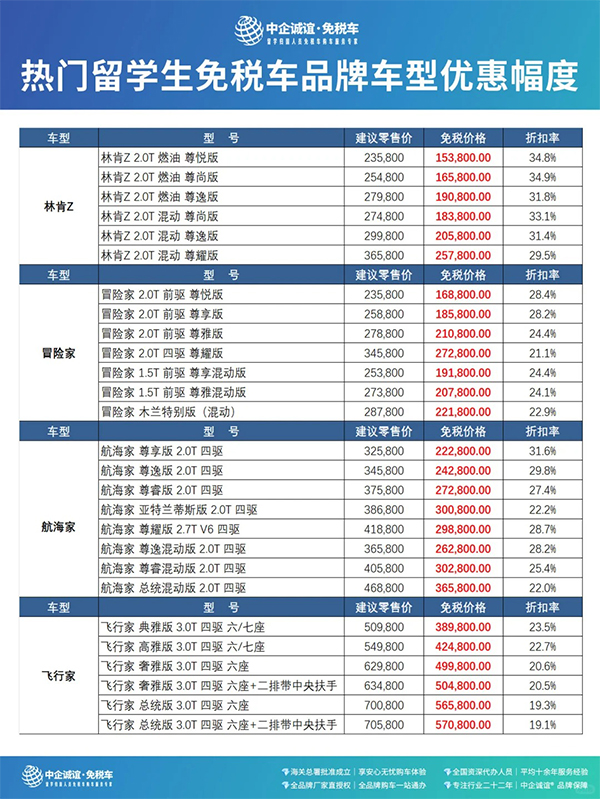 中企诚谊林肯留学生免税车