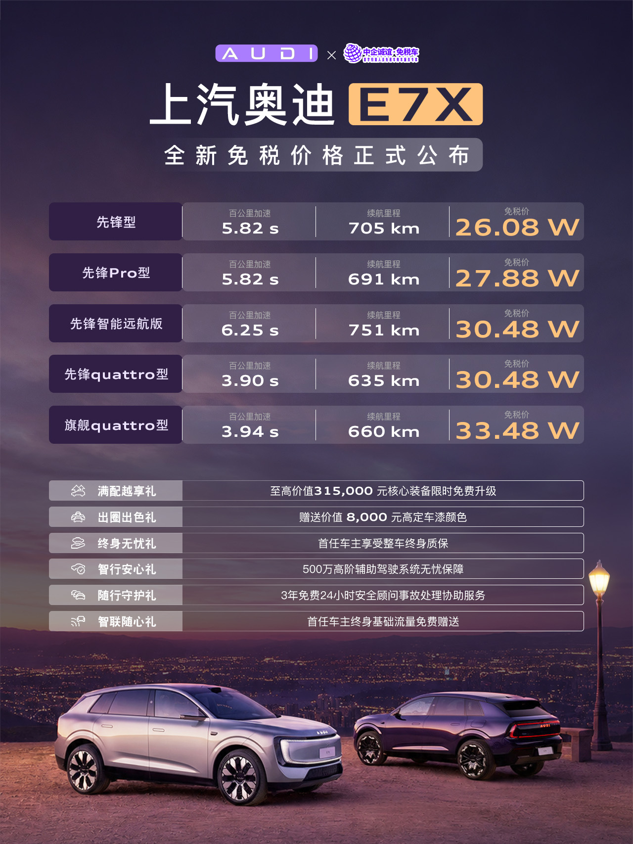 上汽奥迪中企诚谊留学生免税车