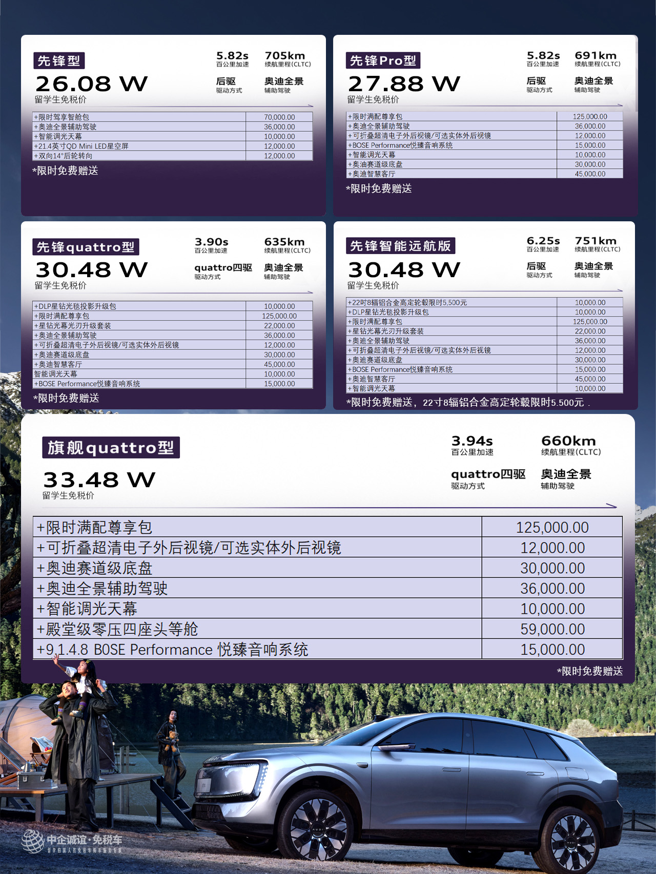 上汽奥迪留学生免税车